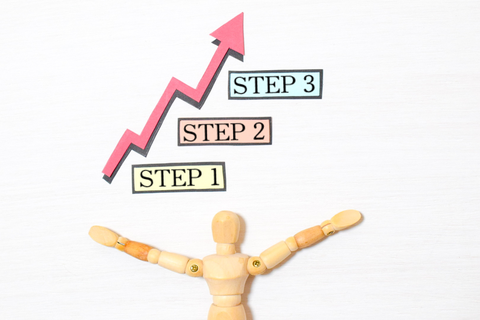 Amazonカタログ作成！成功者の極意