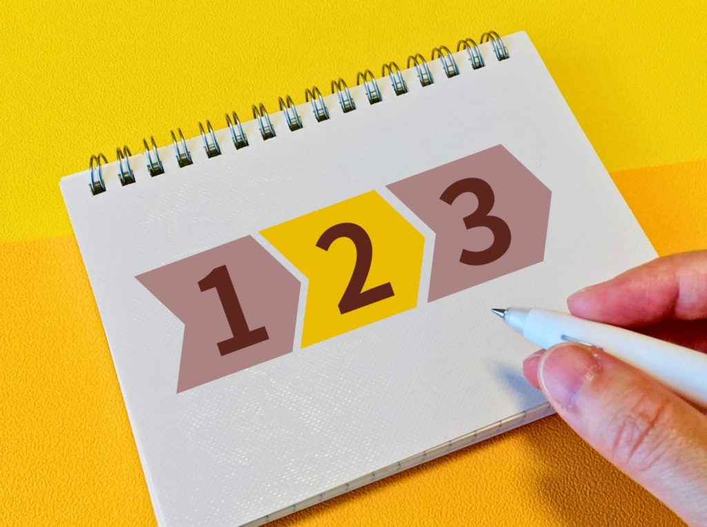 アカウントの健全性を向上させるプロセスの導入