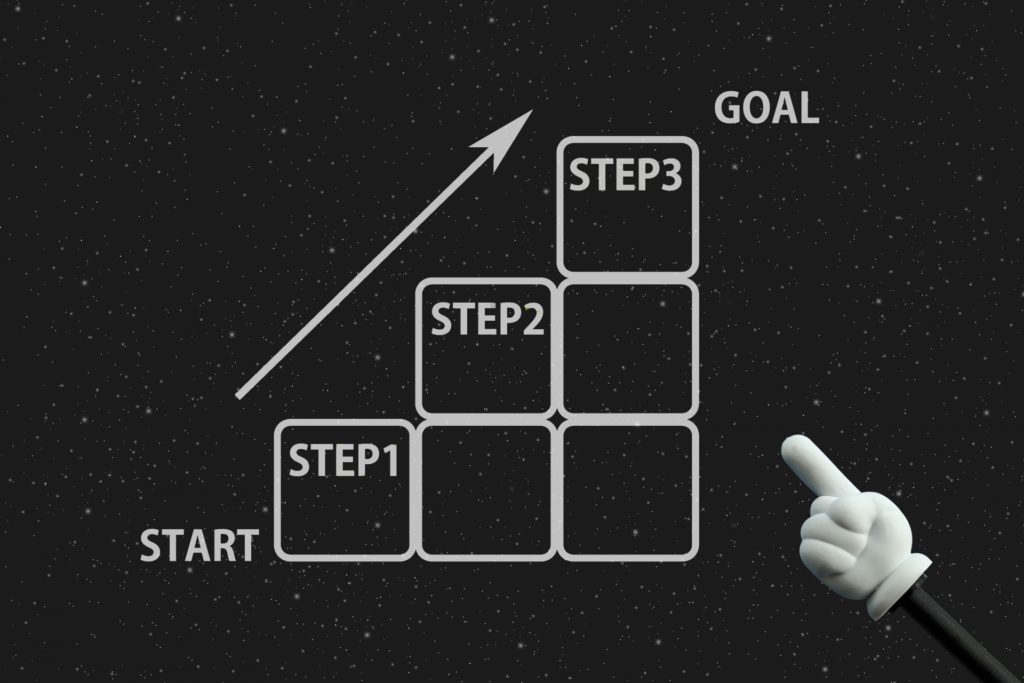 Amazonカタログ作成のプロセスとベストプラクティス