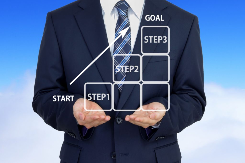 Amazon ec コンサルタントならお任せ！貴店の売上を最大化します！