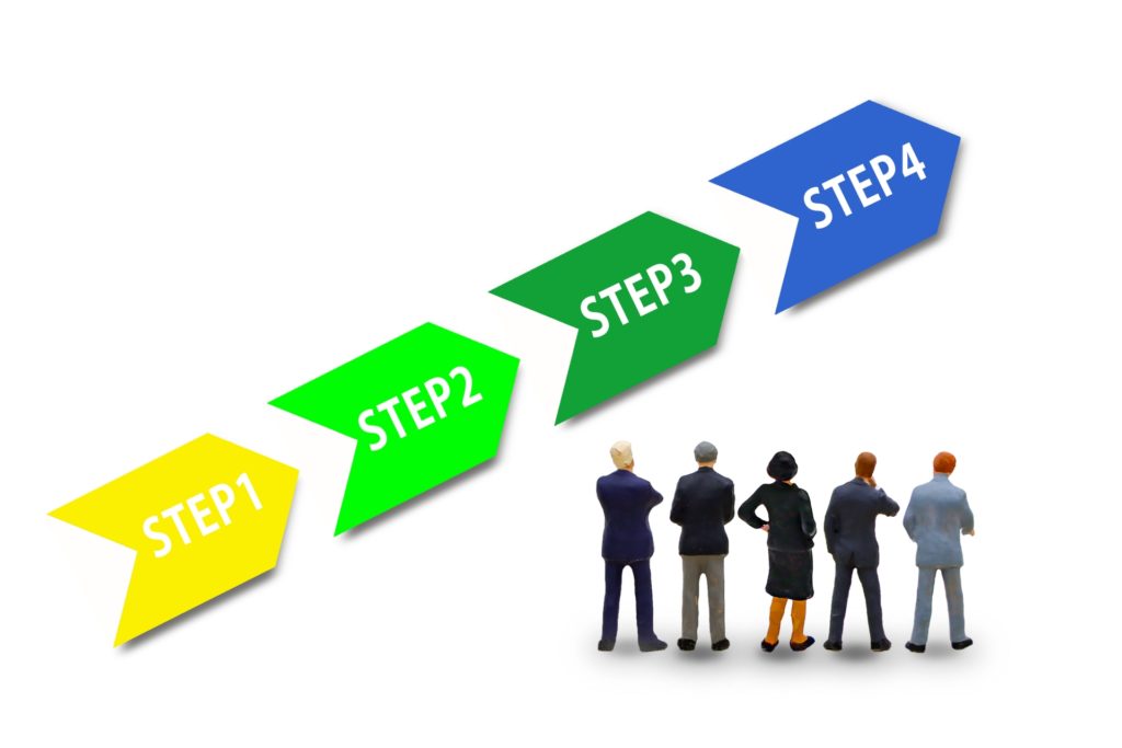 アカウント停止から復旧するための手順