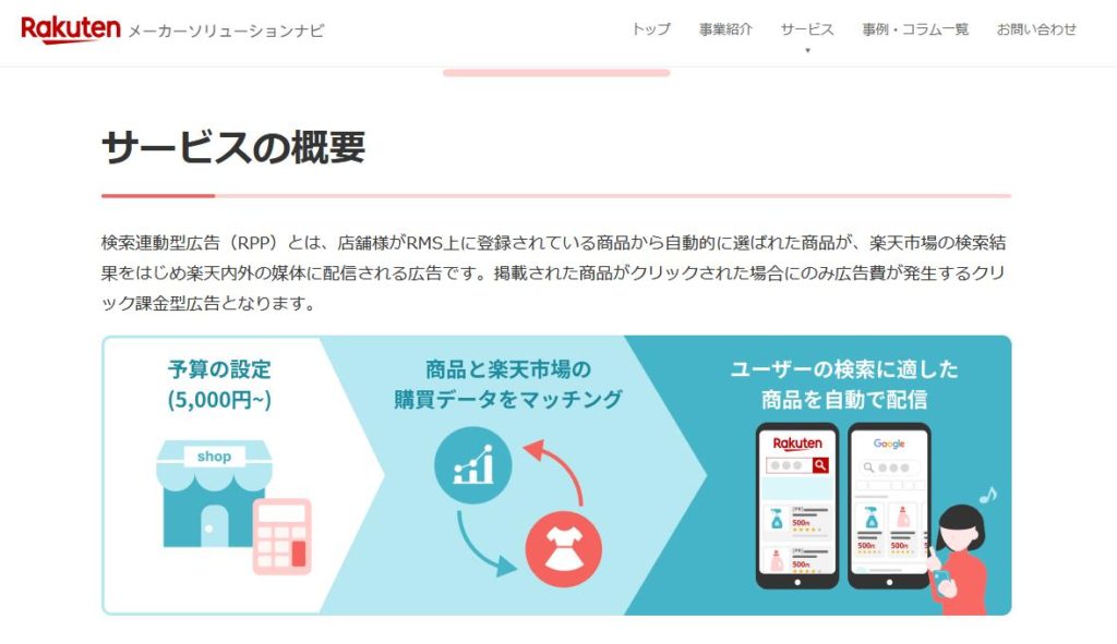 楽天RPPのコツ①広告の目的を明確に設定
